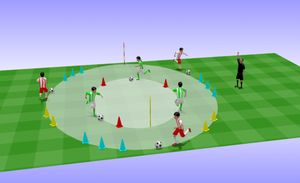 PACK 100 EXERCICES POUR TRAVAILLER LA TECHNIQUE ET LA TACTIQUE EN FOOTBALL (ET LES QUALITÉS DE VITESSE ET D’ENDURANCE)