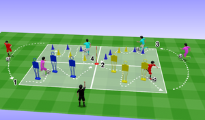 PACK 100 EXERCICES POUR TRAVAILLER LA TECHNIQUE ET LA TACTIQUE EN FOOTBALL (ET LES QUALITÉS DE VITESSE ET D’ENDURANCE)