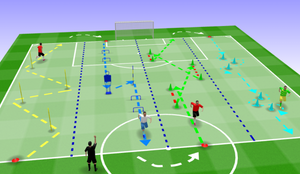 PDF 60 EXERCICES INTERMITTENTS POUR DÉVELOPPER L’ENDURANCE PUISSANCE EN FOOTBALL