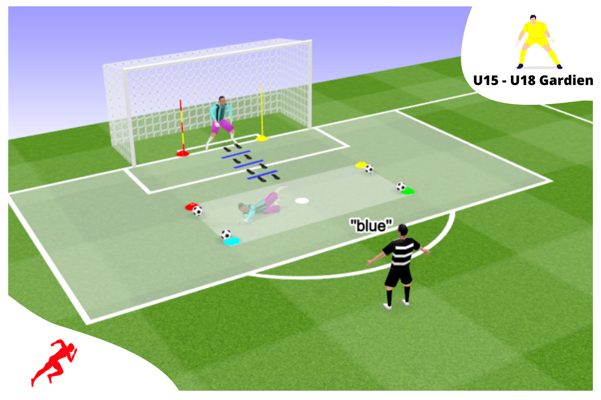 Programme pré-saison Gardien U15-U18
