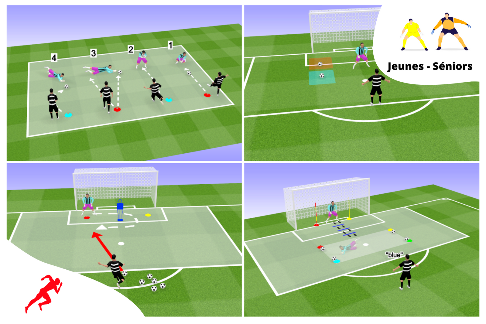 100 exercices physiques pour le gardien de but - preparationphysiquefootball-shop.com