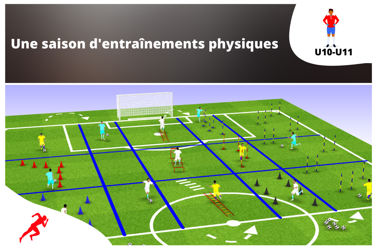 Programme sur une saison complète (U10-U11) - preparationphysiquefootball-shop.com