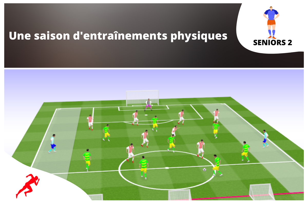 Programme sur une saison complète (2 séances par semaine) - preparationphysiquefootball-shop.com