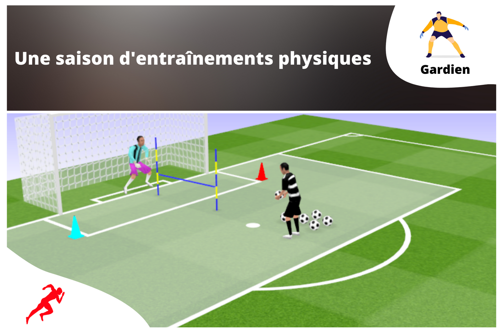 Programme sur une saison complète GARDIEN - preparationphysiquefootball-shop.com