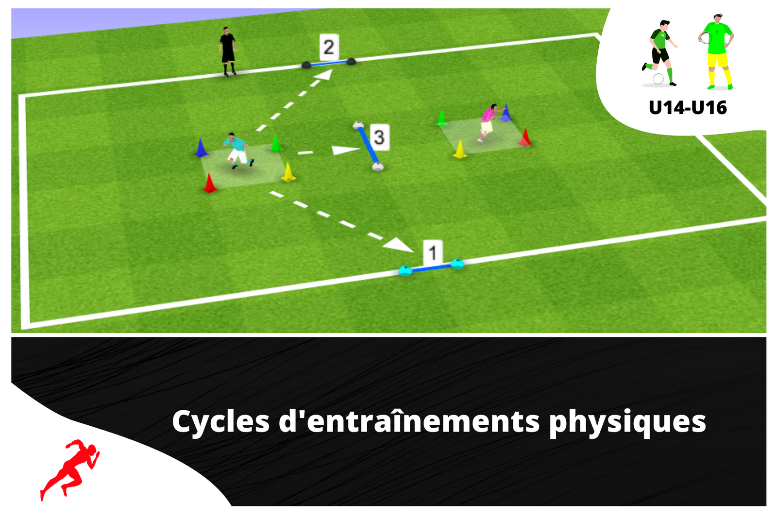 2 cycles d'entraînements physiques spécial "vitesse" U14 - U16 - preparationphysiquefootball-shop.com