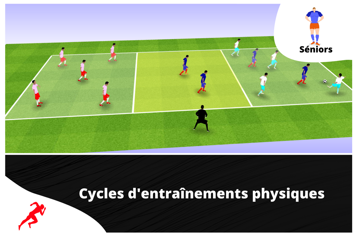 2 cycles d'entraînements physiques spécial "endurance puissance" - preparationphysiquefootball-shop.com