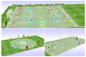 PDF 4 SEMAINES D'ENTRAÎNEMENTS DE LA COORDINATION (U8-U12)
