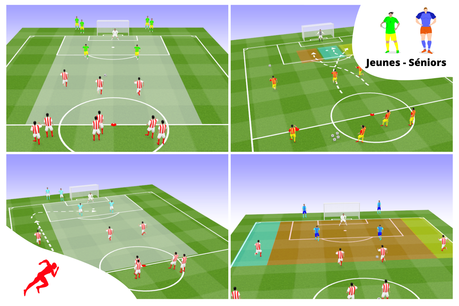 100 exercices physiques avec travail devant le but (finition) - preparationphysiquefootball-shop.com