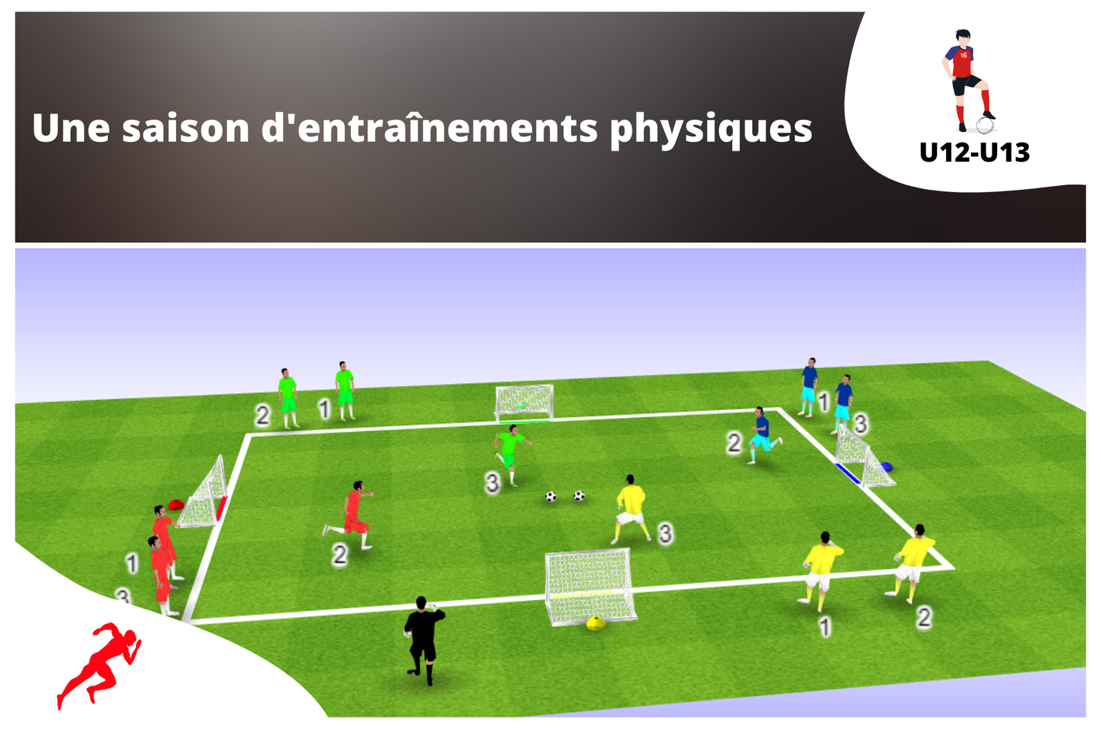Programme sur une saison complète (U12-U13) - preparationphysiquefootball-shop.com
