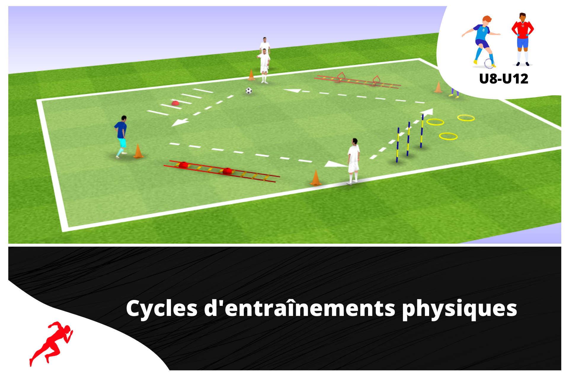 2 cycles d'entraînements physiques spécial "coordination" U8 - U12 - preparationphysiquefootball-shop.com