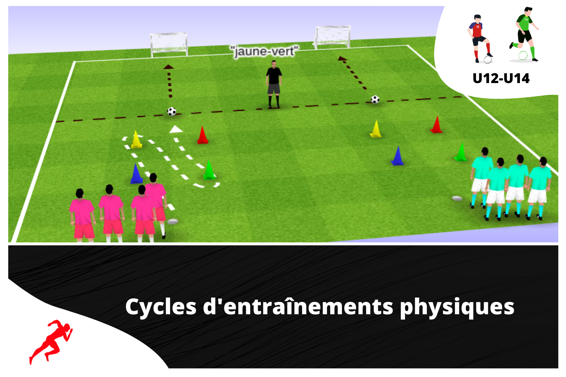 2 cycles d'entraînements physiques spécial "vitesse" U12 - U14 - preparationphysiquefootball-shop.com
