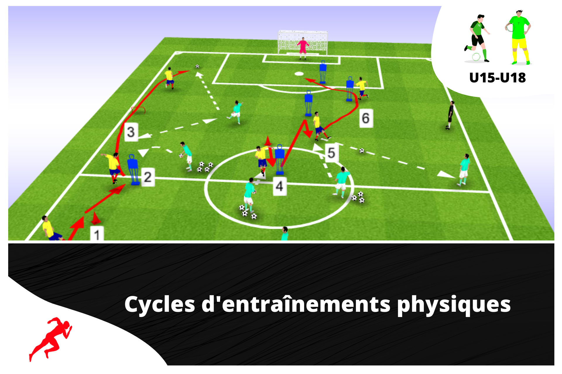 2 cycles d'entraînements physiques spécial "endurance puissance" U15 - U18 - preparationphysiquefootball-shop.com