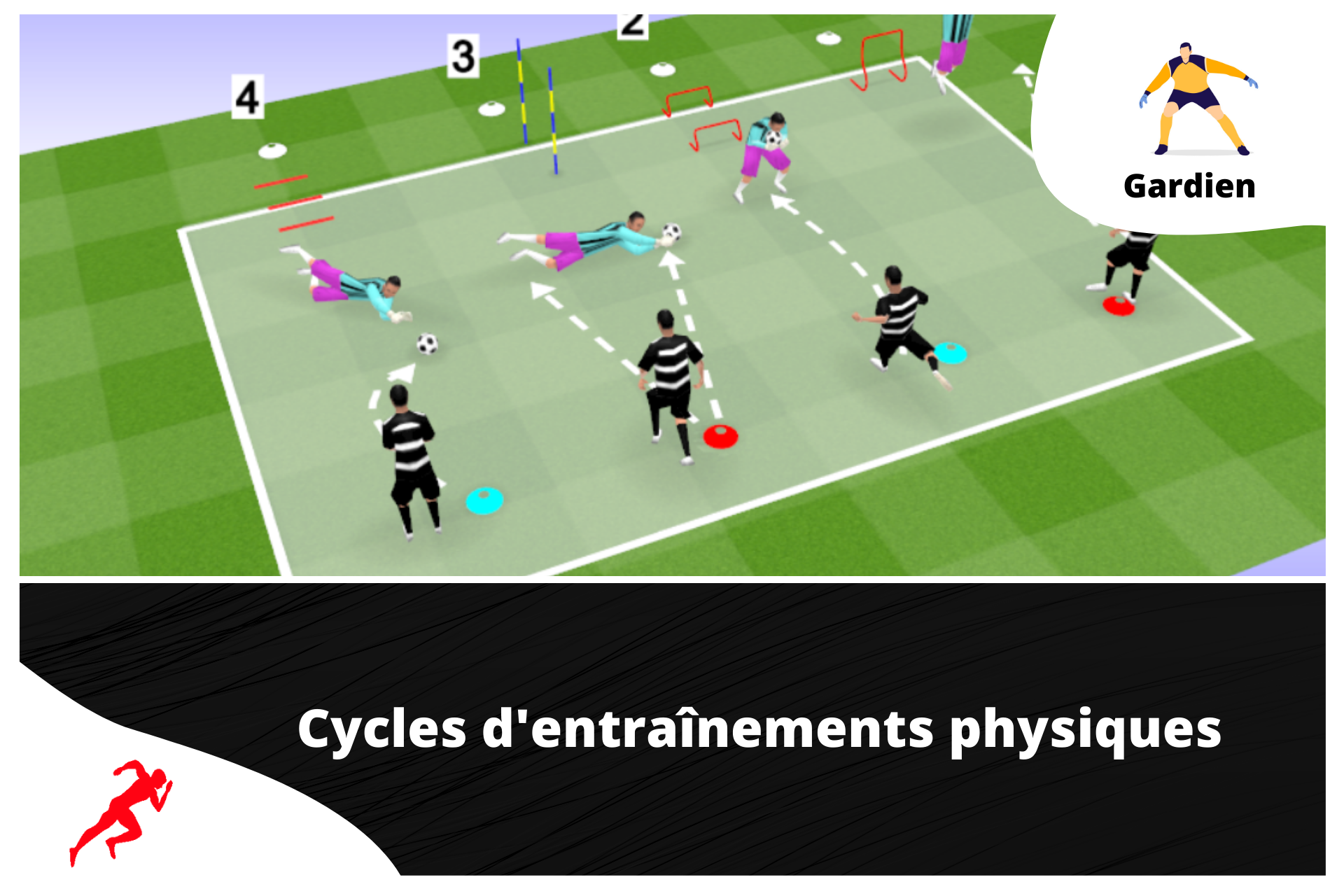 2 cycles d'entraînements physiques pour les gardiens de but spécial "vitesse" - preparationphysiquefootball-shop.com