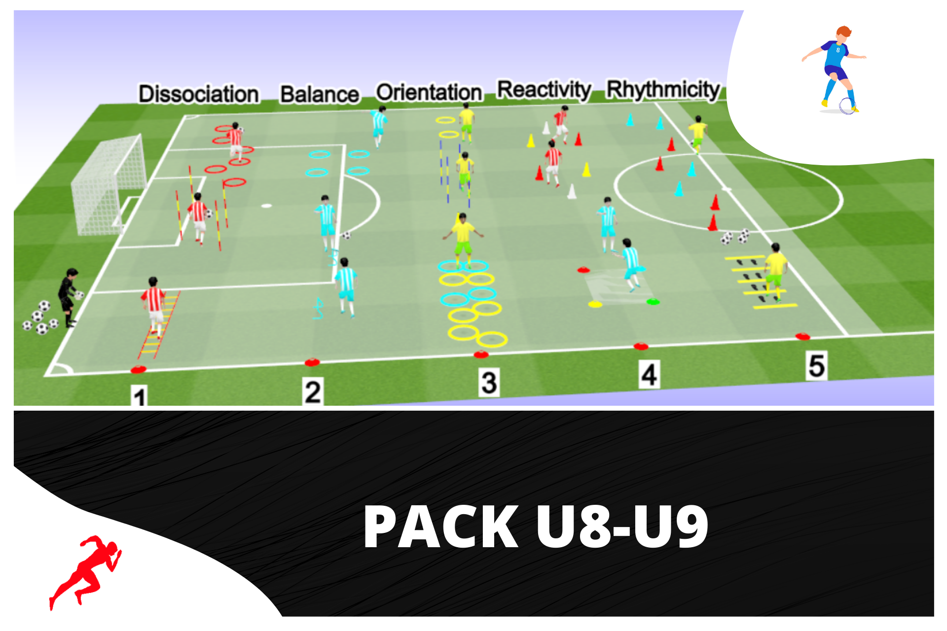 Pack d’entraînements physiques pour les coachs U8-U9