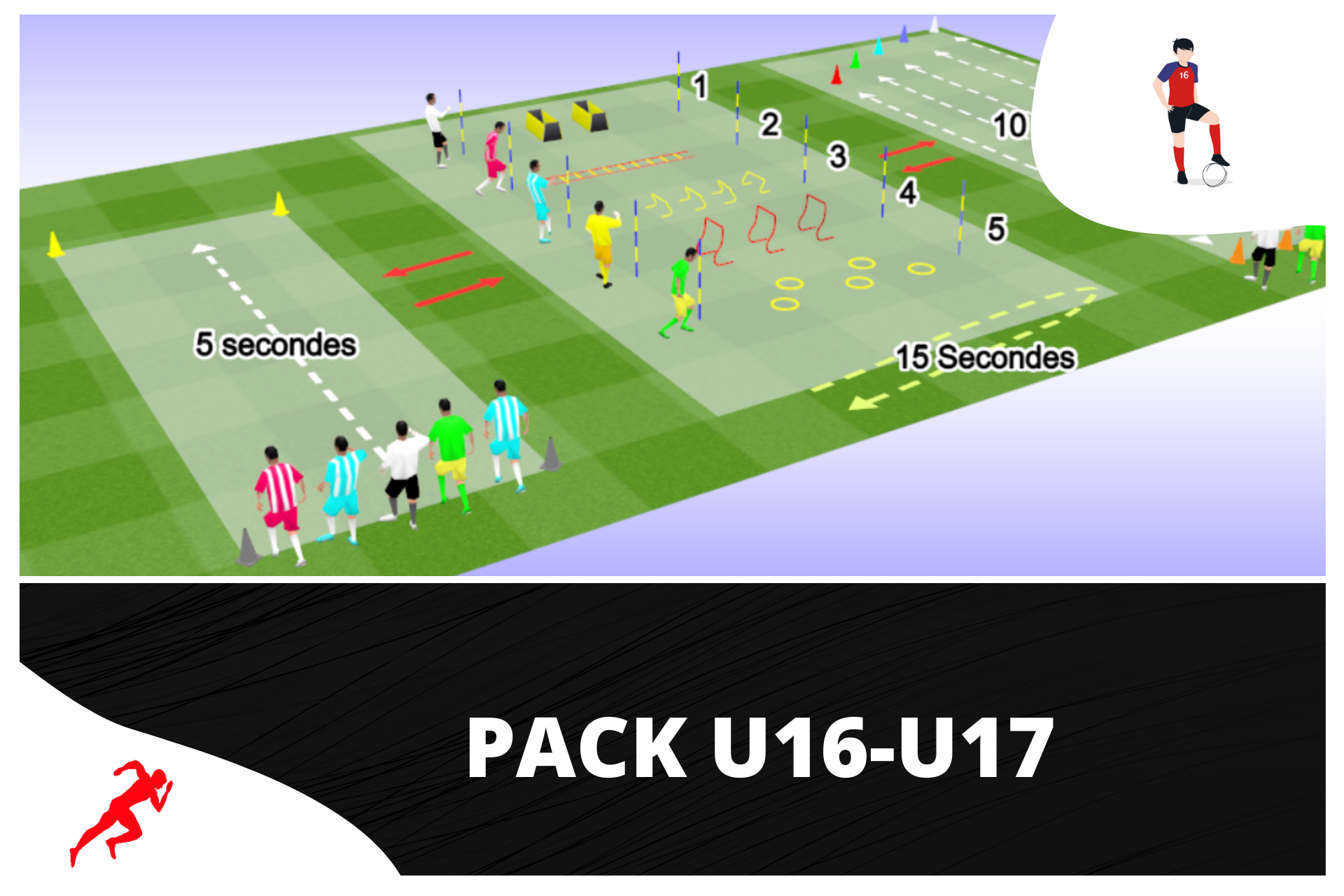 Pack d’entraînements physiques pour les coachs U16-U17