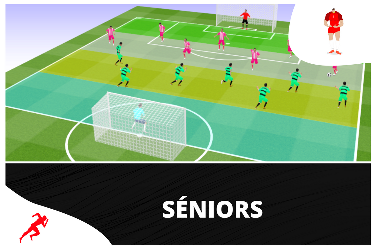 Pack d’entraînements pour les coachs séniors n°2