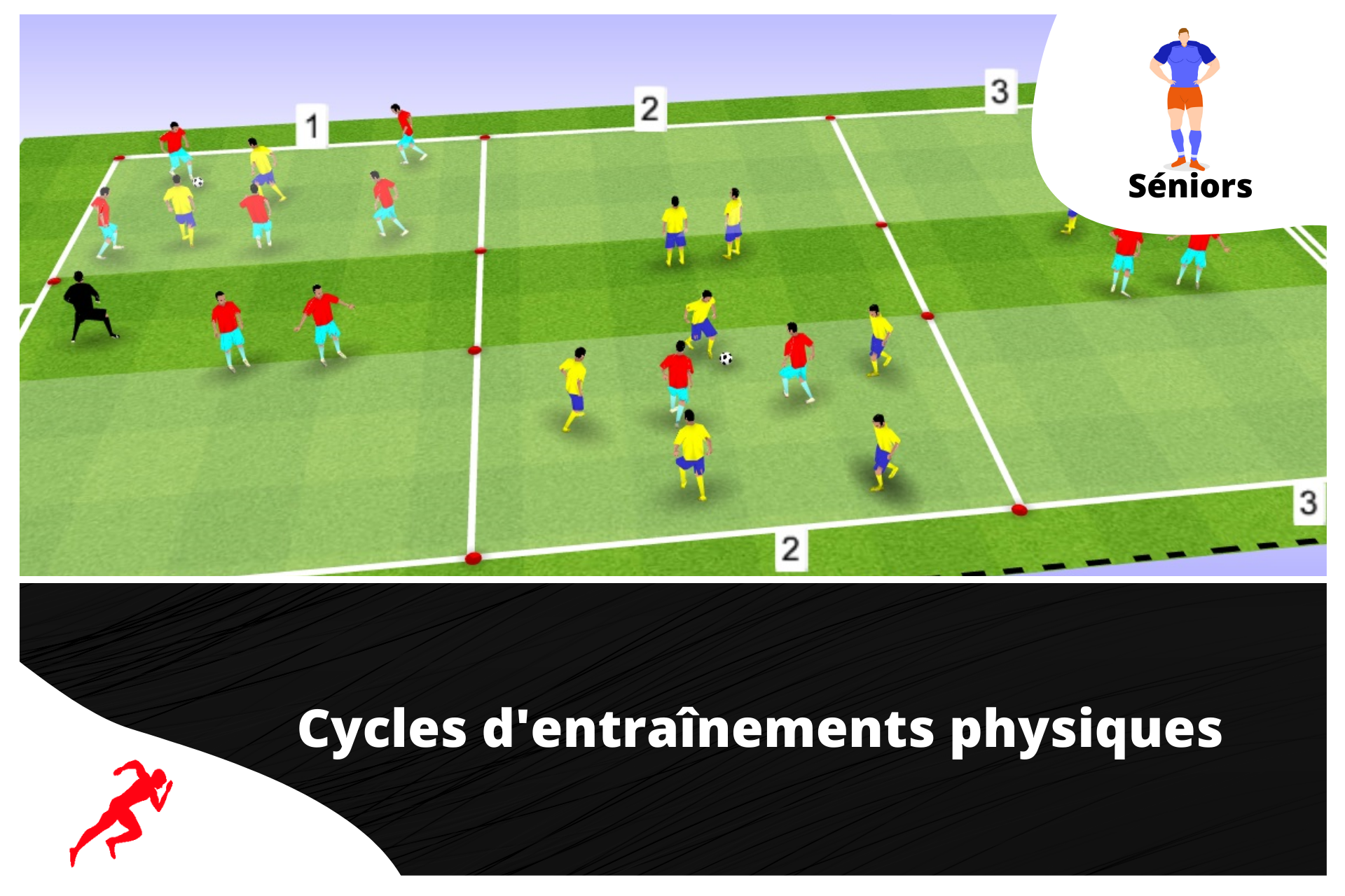2 cycles d'entraînements physiques "100% ballon" - preparationphysiquefootball-shop.com